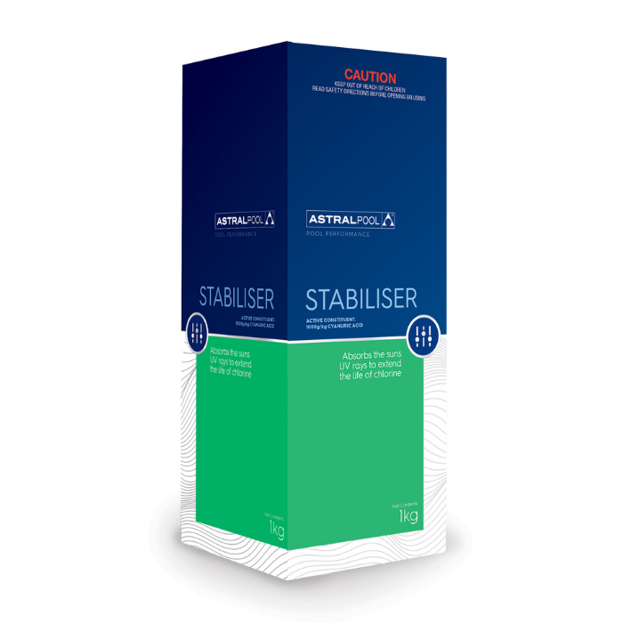 Astral Stabiliser