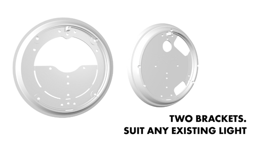 GKRX RETRO LED LIGHT – 12-32V