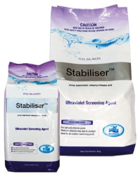 Granular Stabiliser (BioGuard) -  Aquaman Pools